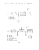 INCREASING CAPACITY IN WIRELESS COMMUNICATIONS diagram and image