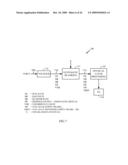 INCREASING CAPACITY IN WIRELESS COMMUNICATIONS diagram and image