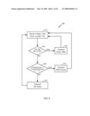 INCREASING CAPACITY IN WIRELESS COMMUNICATIONS diagram and image