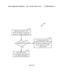 INCREASING CAPACITY IN WIRELESS COMMUNICATIONS diagram and image