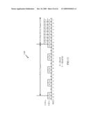 INCREASING CAPACITY IN WIRELESS COMMUNICATIONS diagram and image