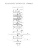 INCREASING CAPACITY IN WIRELESS COMMUNICATIONS diagram and image