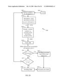 INCREASING CAPACITY IN WIRELESS COMMUNICATIONS diagram and image