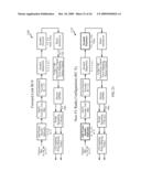 INCREASING CAPACITY IN WIRELESS COMMUNICATIONS diagram and image