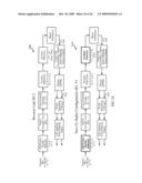 INCREASING CAPACITY IN WIRELESS COMMUNICATIONS diagram and image