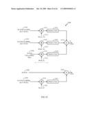 INCREASING CAPACITY IN WIRELESS COMMUNICATIONS diagram and image