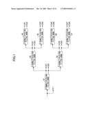 DIGITAL SIGNAL DEMULTIPLEXING DEVICE AND MULTIPLEXING DEVICE diagram and image