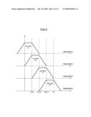 DIGITAL SIGNAL DEMULTIPLEXING DEVICE AND MULTIPLEXING DEVICE diagram and image