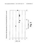 VERTICAL CAVITY SURFACE EMITTING LASER DEVICE AND VERTICAL CAVITY SURFACE EMITTING LASER ARRAY diagram and image