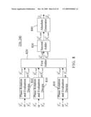 DTMB-based carrier mode detection system and receiving system having the same diagram and image