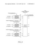 EQUALIZER BASED RECEIVER OPERATION METHOD AND APPARATUS IN A MOBILE COMMUNICATION SYSTEM diagram and image