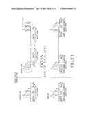 EQUALIZER BASED RECEIVER OPERATION METHOD AND APPARATUS IN A MOBILE COMMUNICATION SYSTEM diagram and image