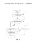 ADAPTIVE EQUALIZER AND METHOD THEREOF diagram and image