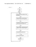 Systems and Methods for the Bandwidth Efficient Processing of Data diagram and image