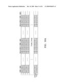MEMORY ARRANGEMENT METHOD AND SYSTEM FOR AC/DC PREDICTION IN VIDEO COMPRESSION APPLICATIONS BASED ON PARALLEL PROCESSING diagram and image