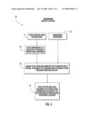 WIRELESS COMMUNICATION SYSTEM COMPENSATING FOR INTERFERENCE AND RELATED METHODS diagram and image