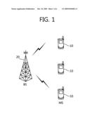 Method of transmitting control signals in wireless communication system diagram and image