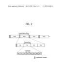 Method of transmitting control signals in wireless communication system diagram and image