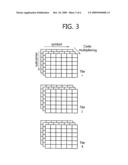 Method of transmitting control signals in wireless communication system diagram and image