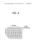 Method of transmitting control signals in wireless communication system diagram and image