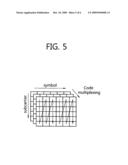 Method of transmitting control signals in wireless communication system diagram and image