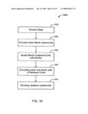 CONCATENATED CODING/DECODING IN COMMUNICATION SYSTEMS diagram and image