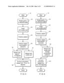 X-RAY MAMMOGRAPHY/TOMOSYNTHESIS OF PATIENT S BREAST diagram and image