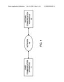 COMMUNICATION SYSTEM AND COMMUNICATION METHOD diagram and image