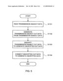 COMMUNICATION SYSTEM AND COMMUNICATION METHOD diagram and image