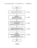 COMMUNICATION SYSTEM AND COMMUNICATION METHOD diagram and image