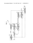 TRACKING POINT DETECTING DEVICE AND METHOD, PROGRAM, AND RECORDING MEDIUM diagram and image