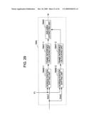 TRACKING POINT DETECTING DEVICE AND METHOD, PROGRAM, AND RECORDING MEDIUM diagram and image