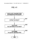 TRACKING POINT DETECTING DEVICE AND METHOD, PROGRAM, AND RECORDING MEDIUM diagram and image