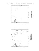 Method of deriving digital terrain models from digital surface models diagram and image