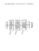 Method of deriving digital terrain models from digital surface models diagram and image