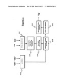 Method of deriving digital terrain models from digital surface models diagram and image