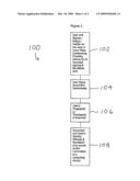 Notary enforcement - fraud prevention diagram and image