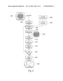 REDUCTION OF ECHO DECORRELATION FACILITATING MOTION ESTIMATION diagram and image