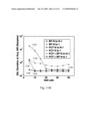 REDUCTION OF ECHO DECORRELATION FACILITATING MOTION ESTIMATION diagram and image