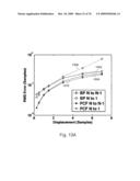 REDUCTION OF ECHO DECORRELATION FACILITATING MOTION ESTIMATION diagram and image