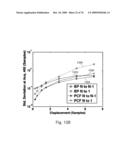 REDUCTION OF ECHO DECORRELATION FACILITATING MOTION ESTIMATION diagram and image