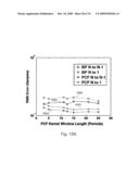 REDUCTION OF ECHO DECORRELATION FACILITATING MOTION ESTIMATION diagram and image