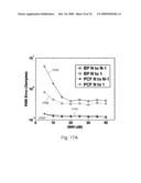 REDUCTION OF ECHO DECORRELATION FACILITATING MOTION ESTIMATION diagram and image