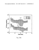 REDUCTION OF ECHO DECORRELATION FACILITATING MOTION ESTIMATION diagram and image