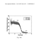 REDUCTION OF ECHO DECORRELATION FACILITATING MOTION ESTIMATION diagram and image