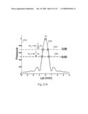 REDUCTION OF ECHO DECORRELATION FACILITATING MOTION ESTIMATION diagram and image