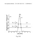 REDUCTION OF ECHO DECORRELATION FACILITATING MOTION ESTIMATION diagram and image