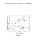 REDUCTION OF ECHO DECORRELATION FACILITATING MOTION ESTIMATION diagram and image