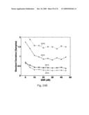 REDUCTION OF ECHO DECORRELATION FACILITATING MOTION ESTIMATION diagram and image