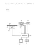 Visual Inspection System diagram and image